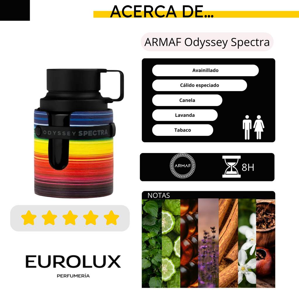 ARMAF Odyssey Spectra EDP 100ML
