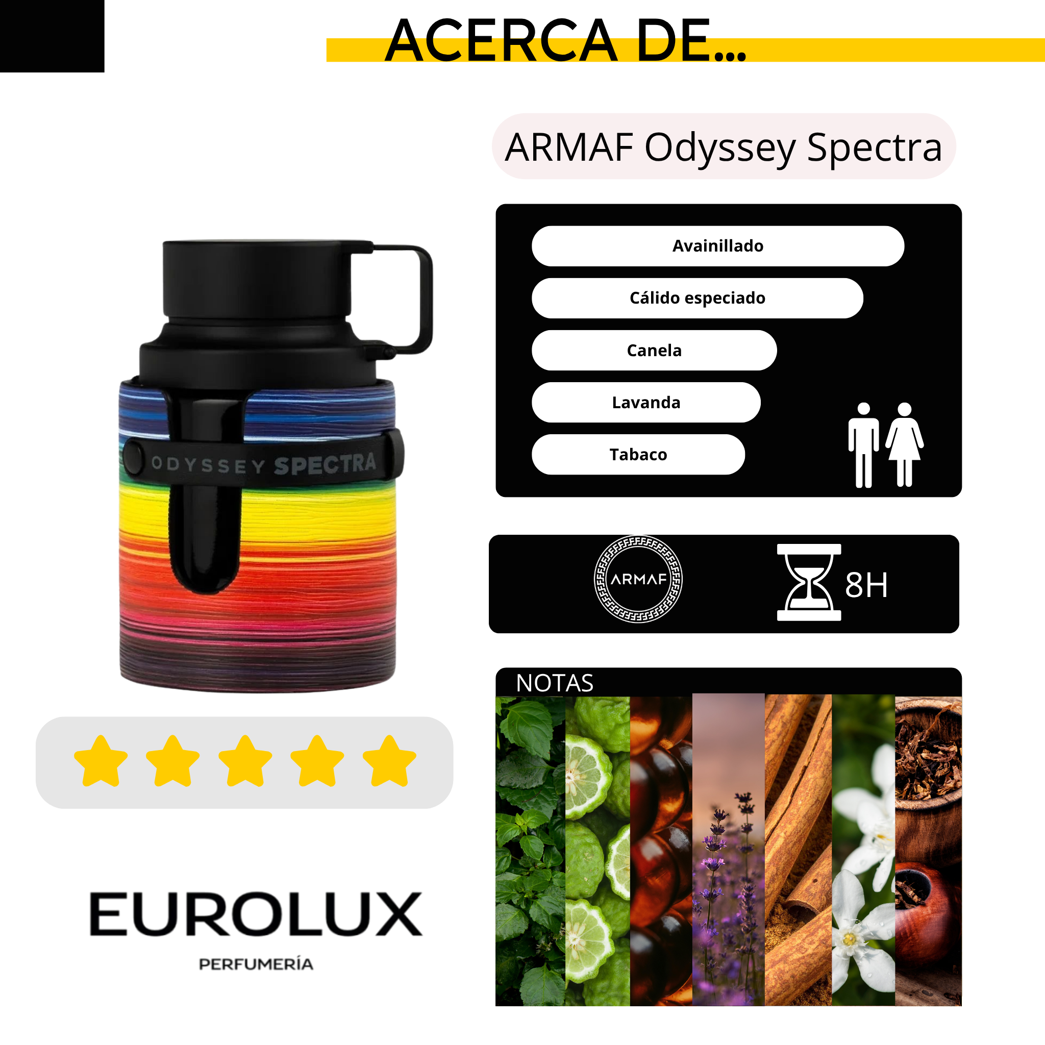 ARMAF Odyssey Spectra EDP 100ML