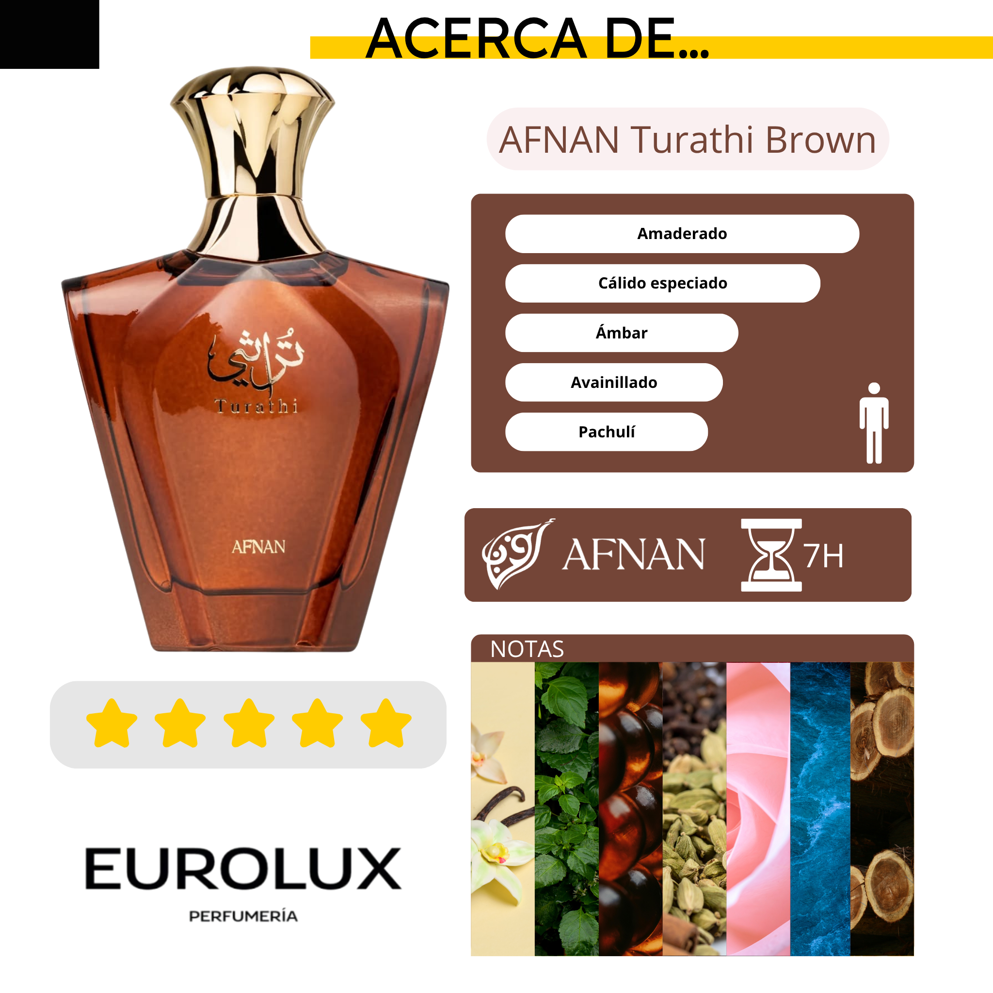 AFNAN Turathi Brown EDP 100ML