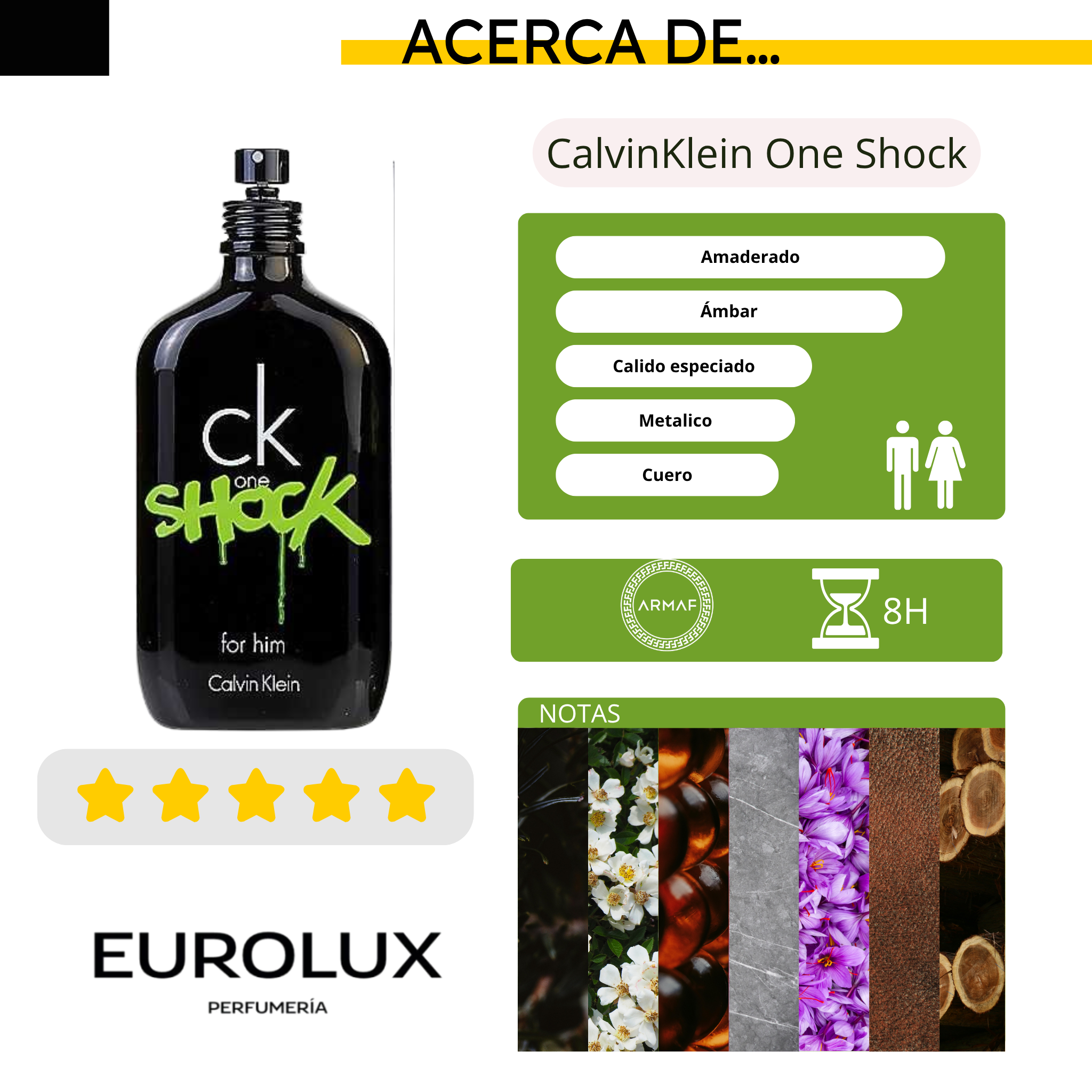 CALVIN KLEIN CK ONE SHOCK EDT 100ML