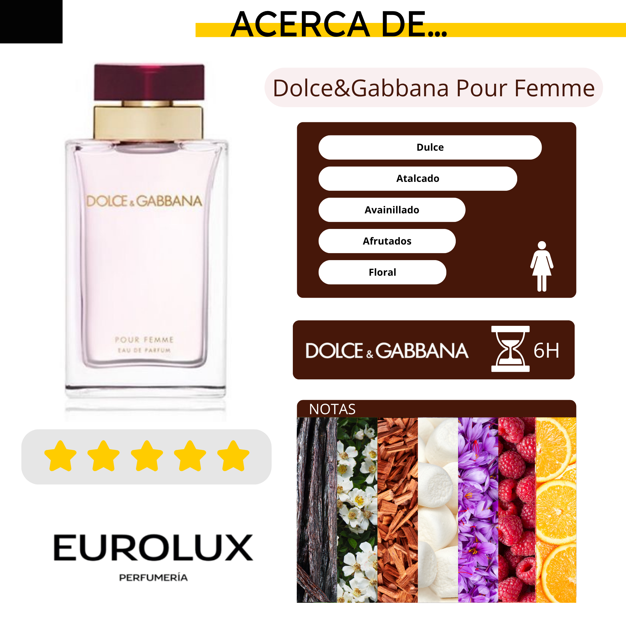 DOLCE & GABBANA POUR FEMME 100ML EDP