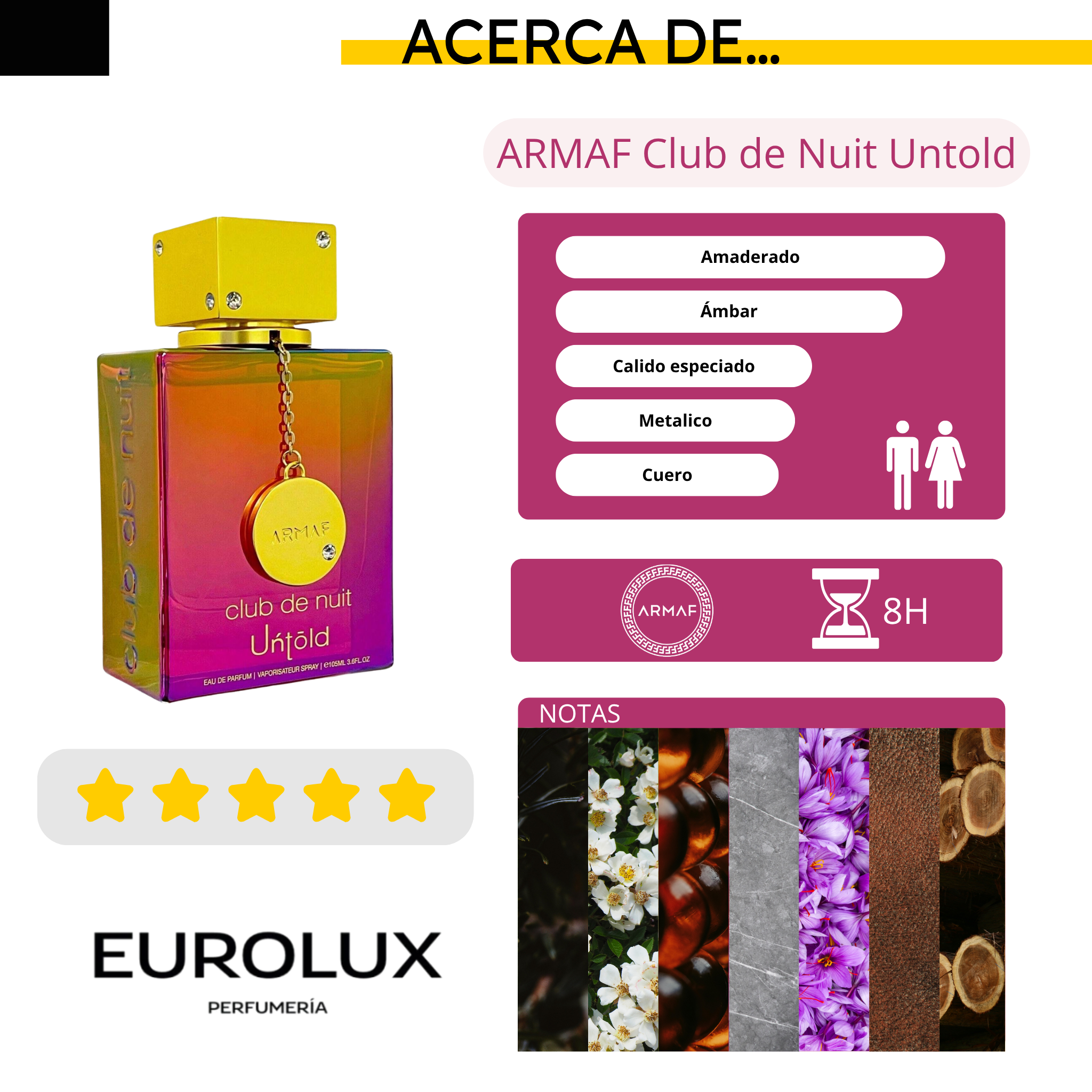 ARMAF Club de Nuit Untold EDP 100ML