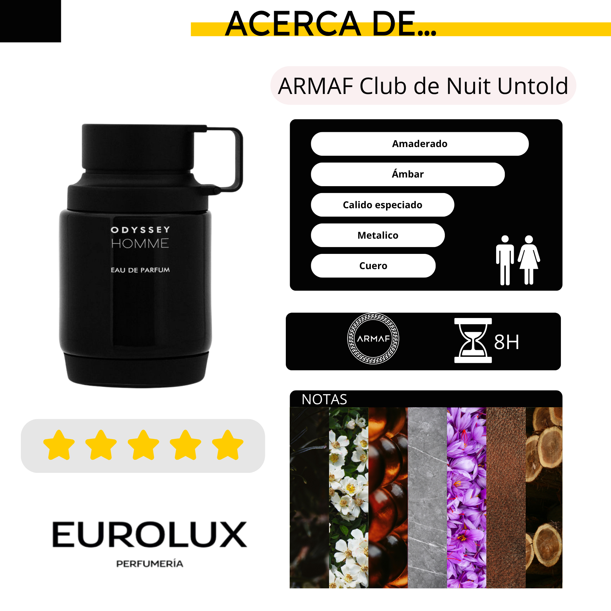 ARMAF Odyssey Homme Black EDP 60ML