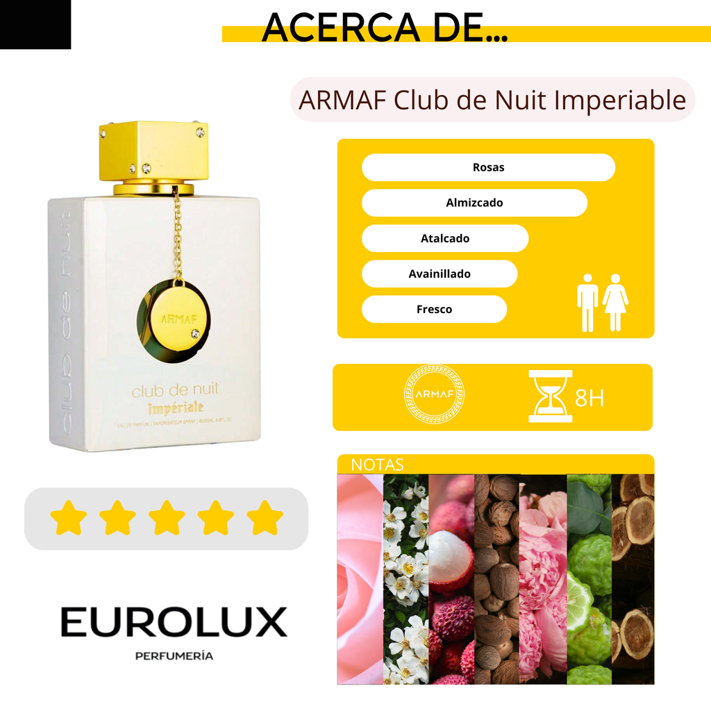 ARMAF Club de Nuit Impetiale EDP 100ML