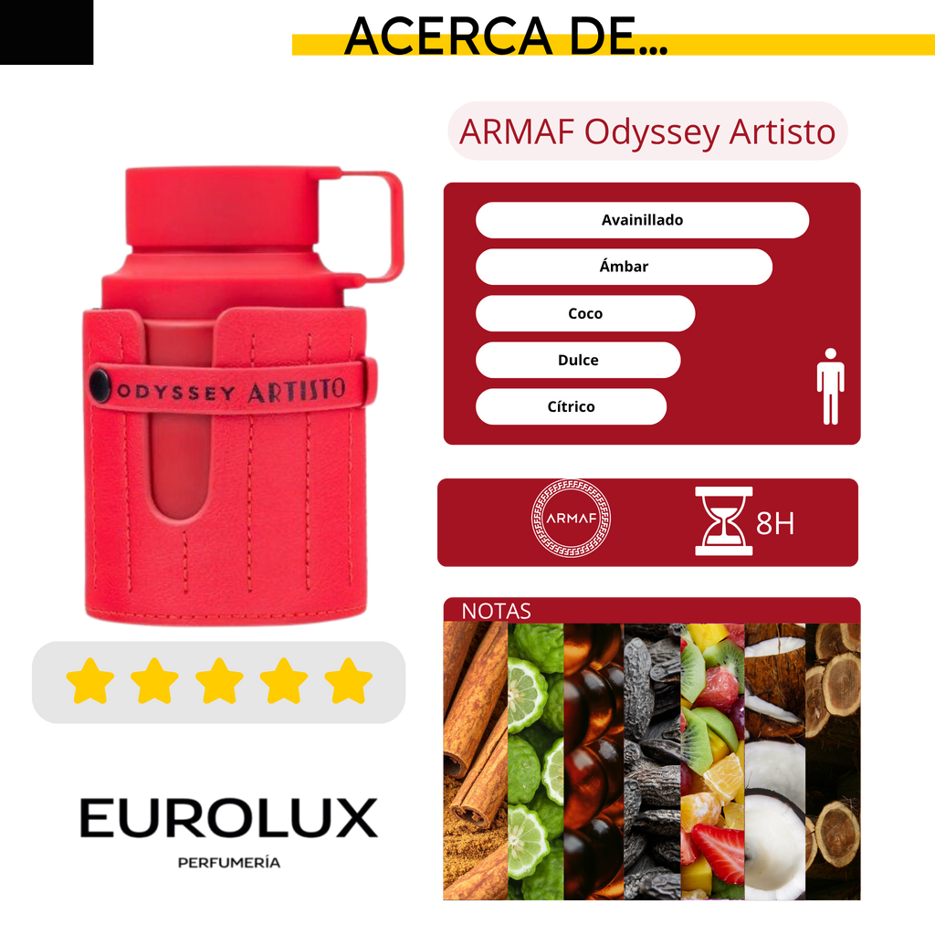 ARMAF ODYSSEY ARTISTO EDP 100ML