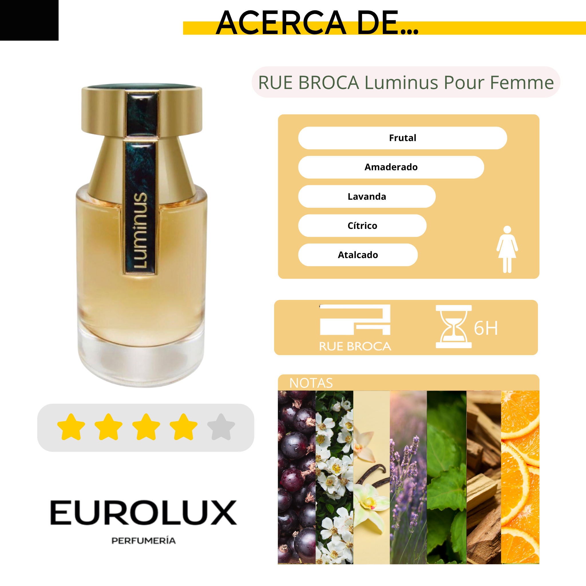 RUE BROCA Luminus POUR FEMME EDP 100ML