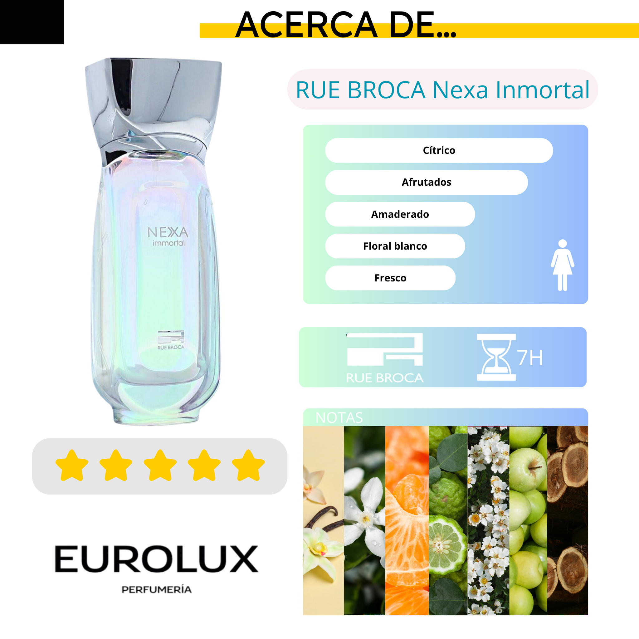 RUE BROCA Nexa Inmortal EDP 100ML