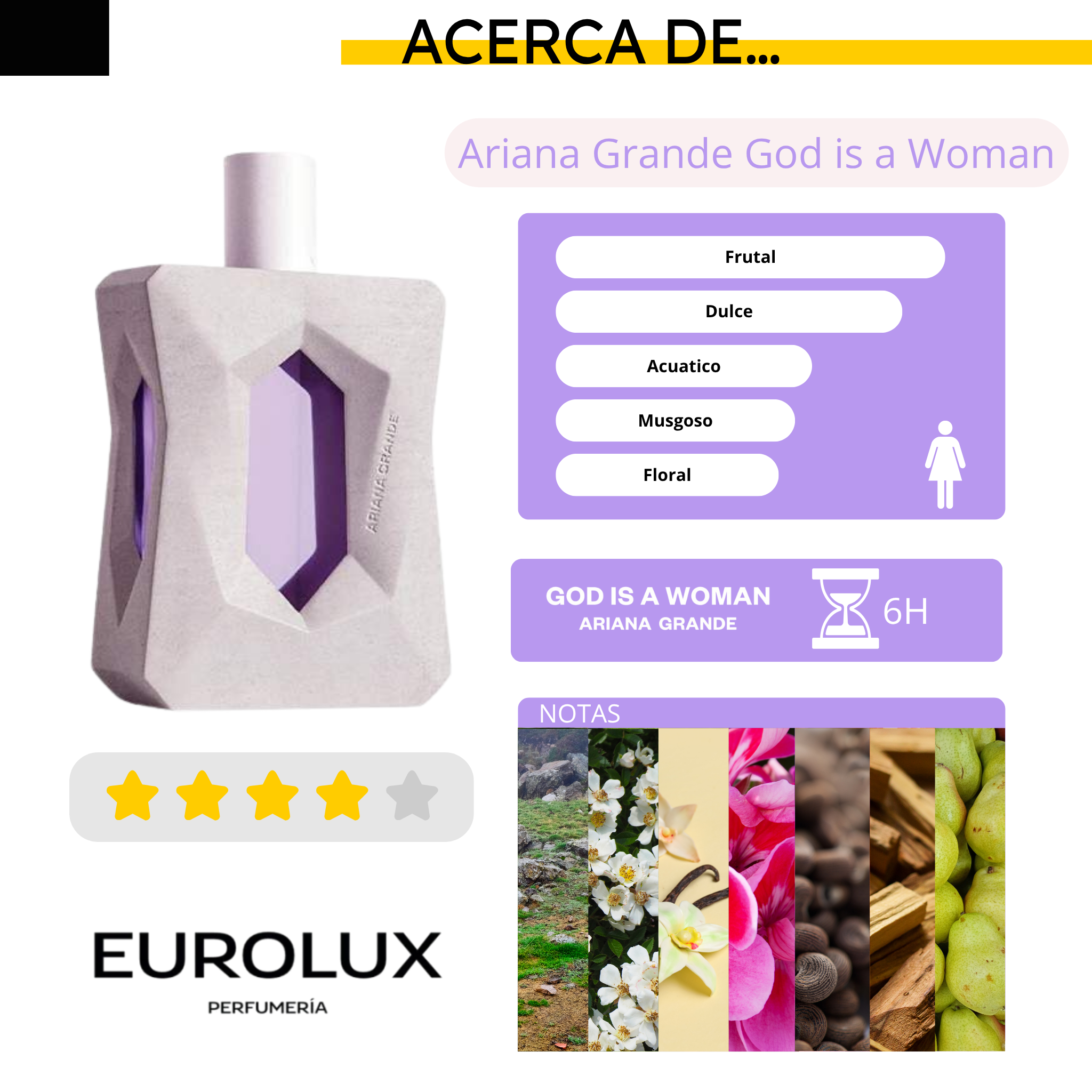 ARIANA GRANDE God is a Woman EDP 100ml